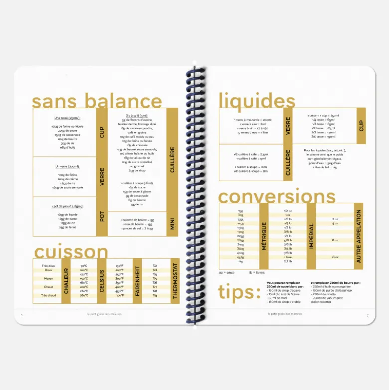 Carnet de Recettes - Élysée