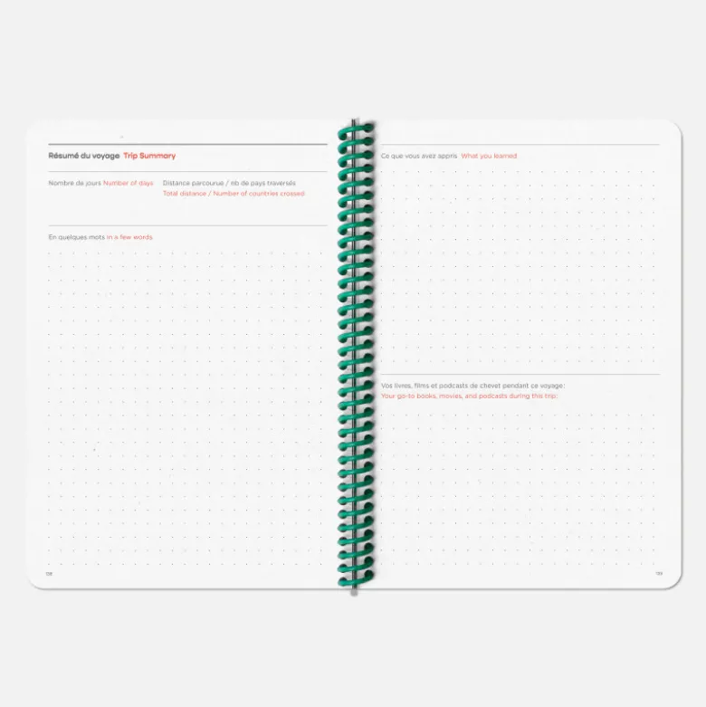 Carnet de Voyage