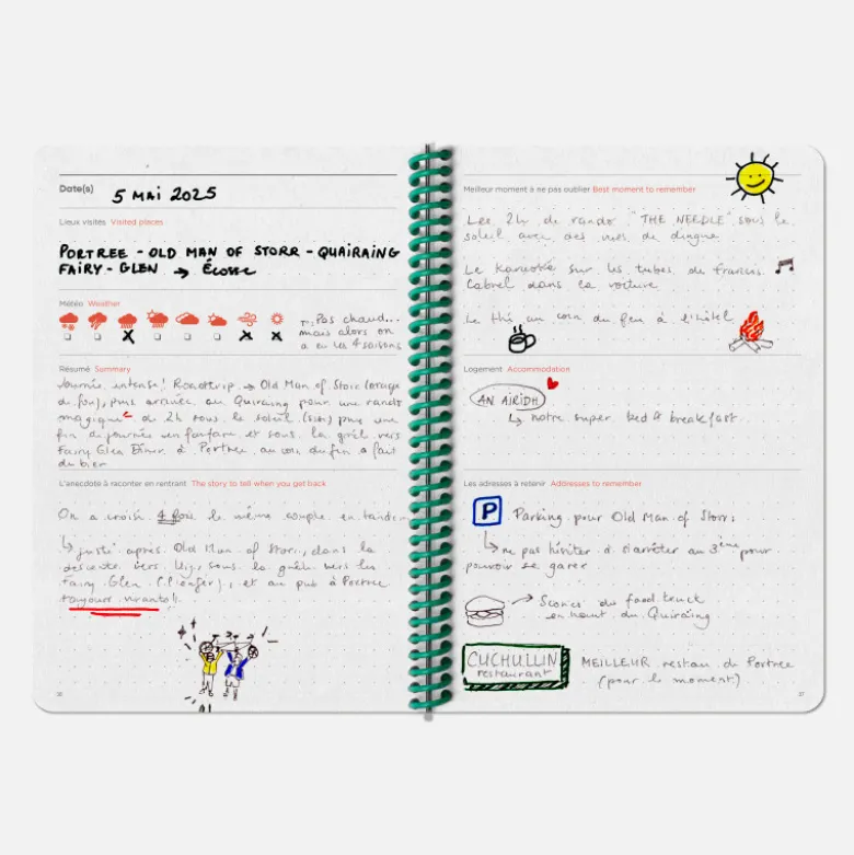 Carnet de Voyage