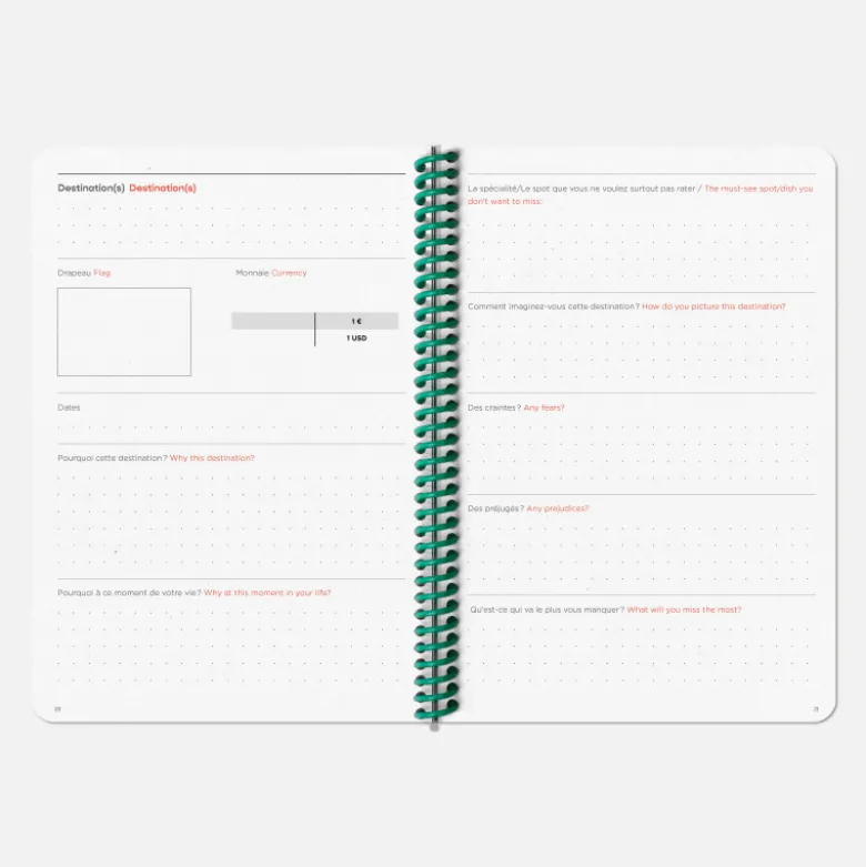 Carnet de Voyage