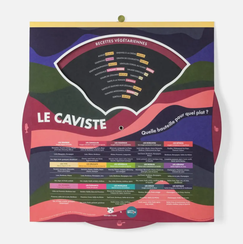 Le Caviste