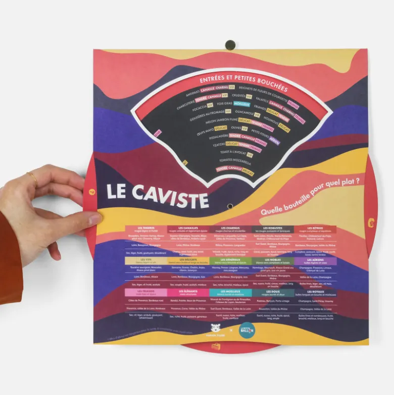 Le Caviste