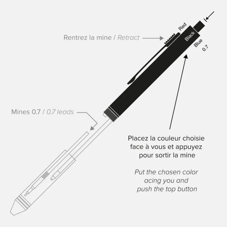 Le Multipen - Deep Space