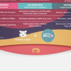 Set Le Primeur et Le Caviste
