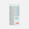 Stickers - Météo