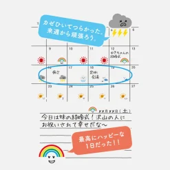 Stickers - Météo
